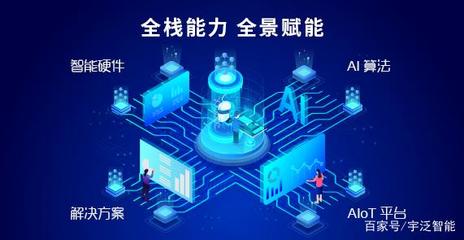 宇泛智能与联想百应强强联手，共筑企业经销数字化转型新生态