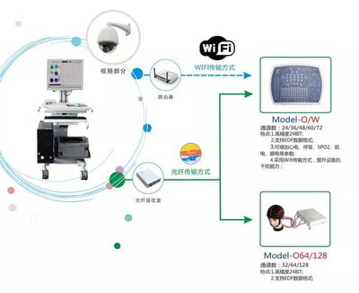 科技引领未来 5G商用开启人工智能应用新时代