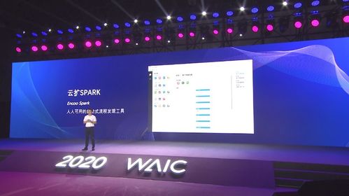 云扩科技五大全新产品亮相世界人工智能大会RPA AI论坛，引领人工智能应用集成新潮流