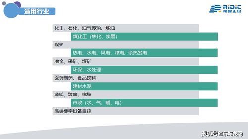 中国工业4.0 急需真正意义的人工智能系统集成服务